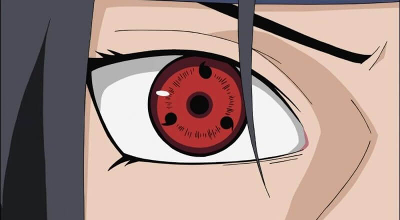 Naruto eye powers explained